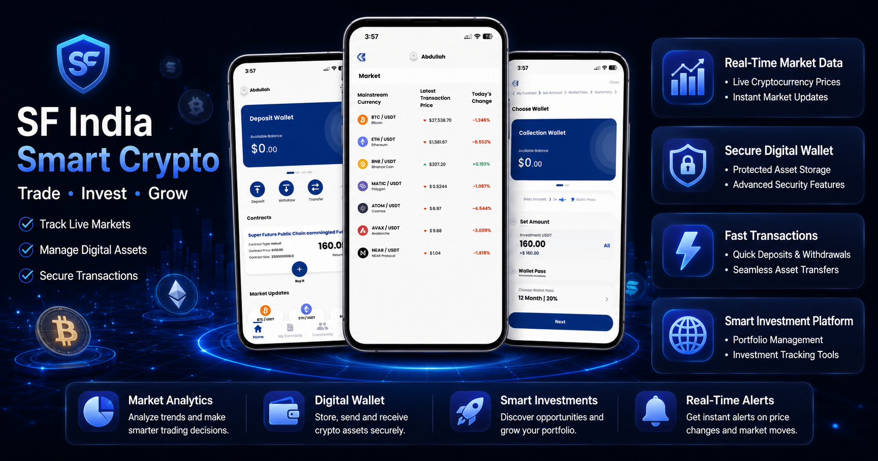 Crypto Application